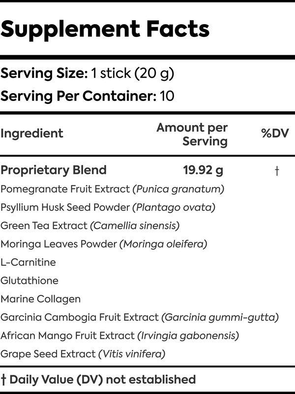 Pomegranate 200g - Nutrition Facts