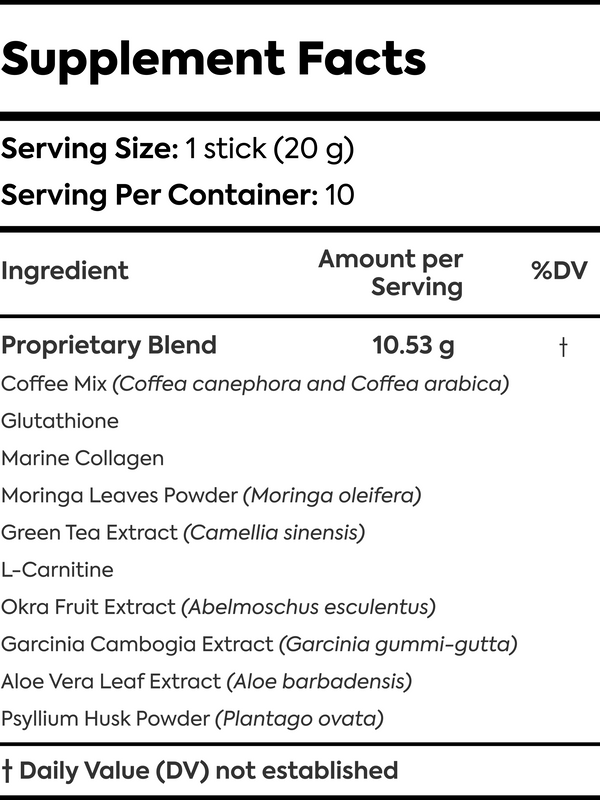 Cafe Latte 200g - Nutrition Facts