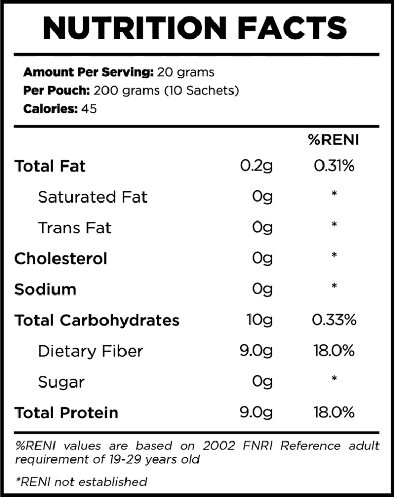 Affiliate Sample - Nutrition Facts